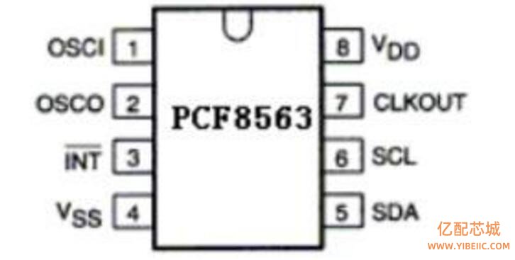 pcf8563芯片功能_工作原理及应用介绍